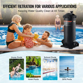 Cartridge Pool Filter, 50Sq. Ft Filter Area Inground Pool Filter, Above Ground Swimming Pool Filtration Filter System with Upgrade Filter &Leak-proof Casing, for Hot Tubs, Spa, Inflatable Pool